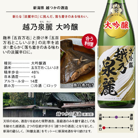 ≪５６％ＯＦＦ！≫新潟・東北の地酒一升瓶５本組+１本増量セット＜第５弾＞