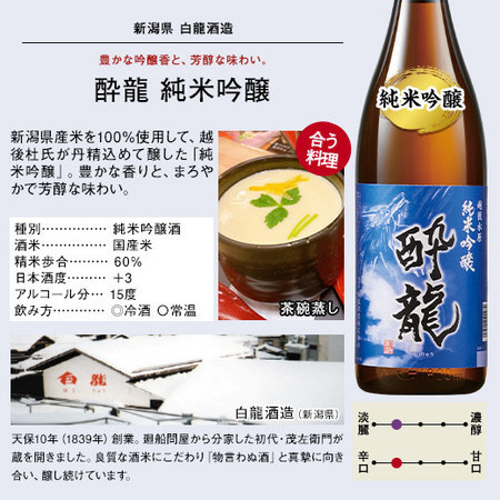 ≪５６％ＯＦＦ！≫新潟・東北の地酒一升瓶５本組+１本増量セット＜第５弾＞