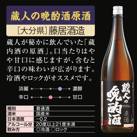 ≪４７％ＯＦＦ！≫特割！日本全国の地酒原酒飲みくらべ一升瓶6本組＜第４弾＞