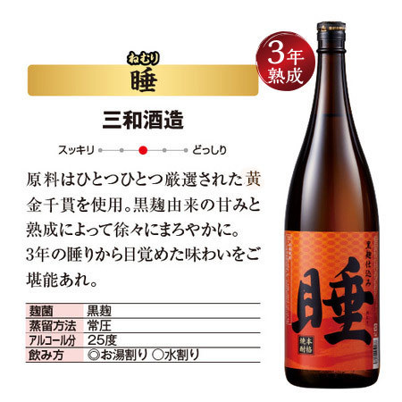 ≪５８％ＯＦＦ！！≫特割！薩摩五蔵長期熟成いも焼酎飲みくらべ一升瓶５本組＜第３弾＞
