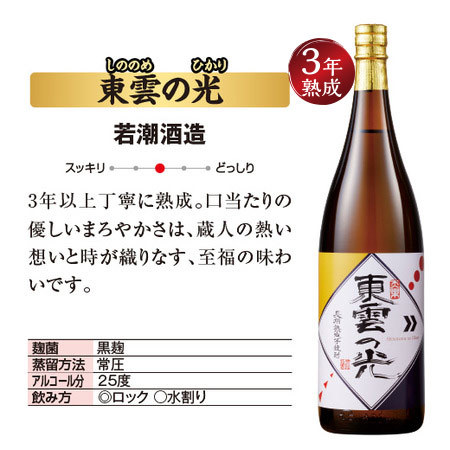 ≪５８％ＯＦＦ！！≫特割！薩摩五蔵長期熟成いも焼酎飲みくらべ一升瓶５本組＜第３弾＞