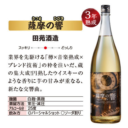 ≪５８％ＯＦＦ！！≫特割！薩摩五蔵長期熟成いも焼酎飲みくらべ一升瓶５本組＜第３弾＞
