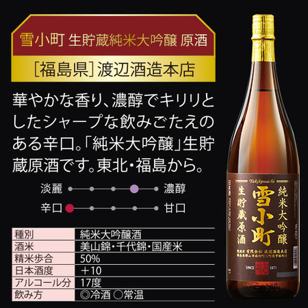 ≪ＷＥＢ限定★５４％ＯＦＦ！≫純米大吟醸原酒入り！全国の大吟醸飲みくらべ一升瓶５本組