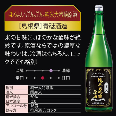 ≪ＷＥＢ限定★５４％ＯＦＦ！≫純米大吟醸原酒入り！全国の大吟醸飲みくらべ一升瓶５本組