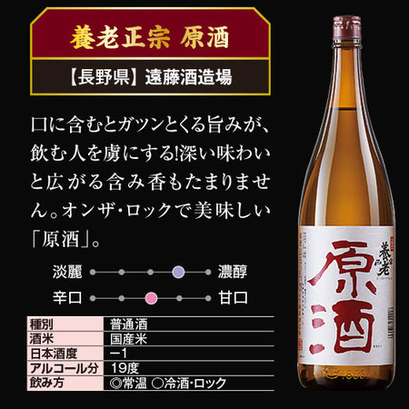 ≪５８％ＯＦＦ！≫家呑み応援！全国地酒一升瓶５本組+１本増量セット＜第４弾＞