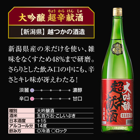 ≪５８％ＯＦＦ！≫家呑み応援！全国地酒一升瓶５本組+１本増量セット＜第４弾＞