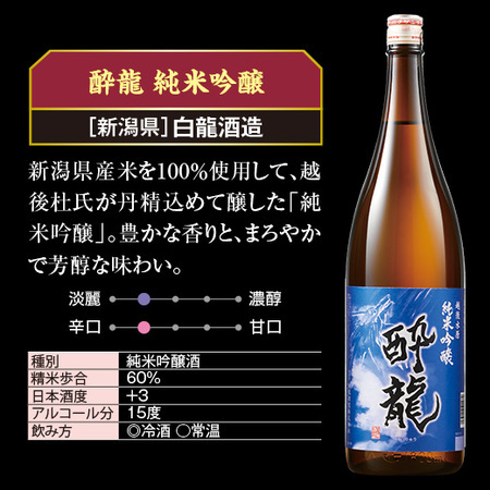 ≪５８％ＯＦＦ！≫家呑み応援！全国地酒一升瓶５本組+１本増量セット＜第４弾＞