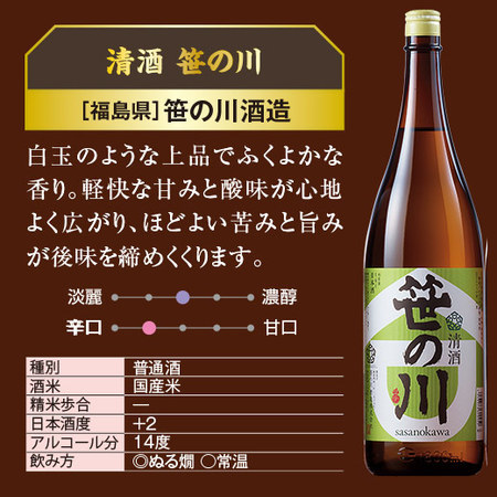 ≪５８％ＯＦＦ！≫家呑み応援！全国地酒一升瓶５本組+１本増量セット＜第４弾＞