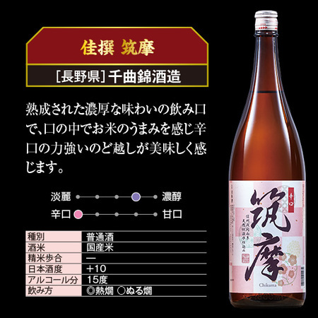 ≪５８％ＯＦＦ！≫家呑み応援！全国地酒一升瓶５本組+１本増量セット＜第４弾＞