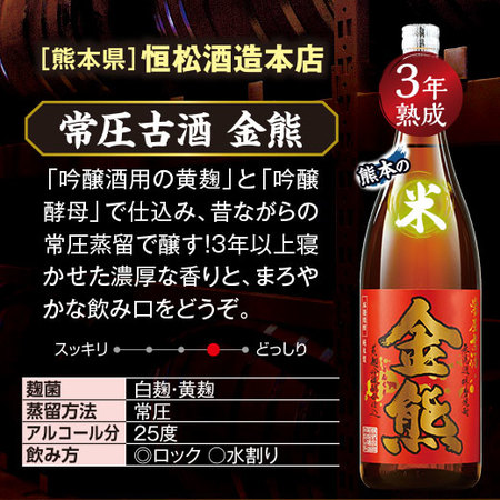≪５４％ＯＦＦ！≫特割！九州三蔵長期熟成芋・麦・米焼酎飲みくらべ一升瓶３本組＜第２弾＞