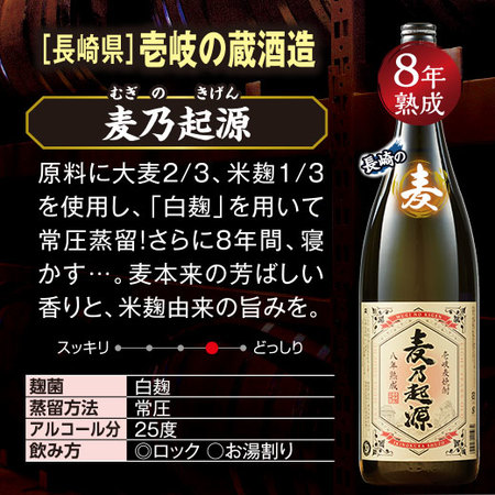 ≪５８％ＯＦＦ！≫特割！九州五蔵長期熟成芋・麦・米焼酎飲みくらべ一升瓶５本組＜第２弾＞