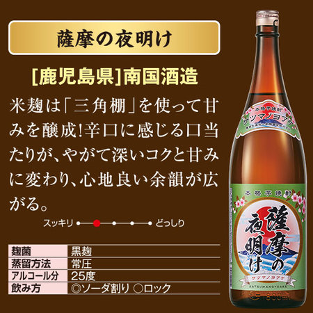 ≪５０％ＯＦＦ！≫ソーダ割が旨い！九州５酒蔵芋・麦焼酎飲みくらべ一升瓶５本組