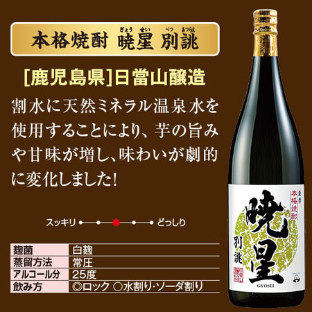 ≪５０％ＯＦＦ！≫ソーダ割が旨い！九州５酒蔵芋・麦焼酎飲みくらべ一升瓶５本組