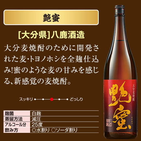 ≪５０％ＯＦＦ！≫ソーダ割が旨い！九州５酒蔵芋・麦焼酎飲みくらべ一升瓶５本組