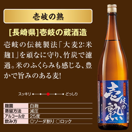 ≪５０％ＯＦＦ！≫ソーダ割が旨い！九州５酒蔵芋・麦焼酎飲みくらべ一升瓶５本組