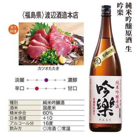 ≪ＷＥＢ限定★在庫販売！６６％ＯＦＦ！≫純米吟醸原酒 生 吟楽５本組