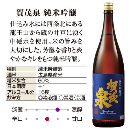 ≪ＷＥＢ限定★在庫販売！５０ ％ＯＦＦ！≫賀茂泉純米吟醸　３本組