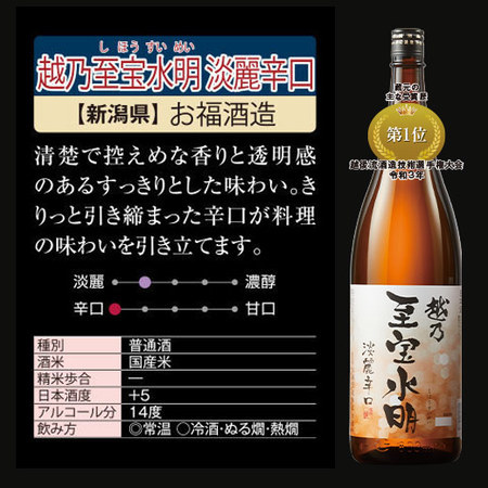 ≪ＷＥＢ限定★在庫販売！５７％ＯＦＦ！≫越乃至宝水明　淡麗辛口　６本組