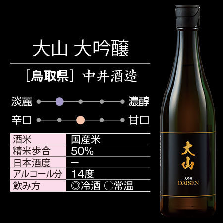 ≪ＷＥＢ限定★在庫販売！６７％ＯＦＦ！≫大山　大吟醸　720ｍｌ６本組