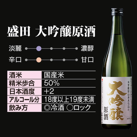 ≪ＷＥＢ限定★在庫販売！６６％ＯＦＦ！≫盛田　大吟醸原酒720ｍｌ　１０本組