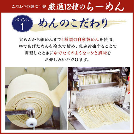 めん工房辻のまごころらーめん単品１２食