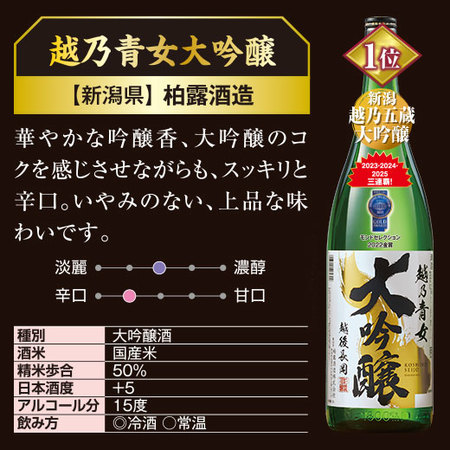 ≪５５％ＯＦＦ！≫９年連続１位記念！大人気銘柄飲みくらべセット