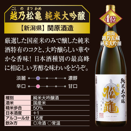 9月限定　未開封　お酒　セット　日本酒　ハブ酒　8本　日本酒風呂に使用予定 9月限定 未開封 お酒 セット 日本酒 ハブ酒 8本 日本酒風呂に