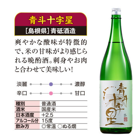 ≪５０％ＯＦＦ！≫家計応援！全国の地酒一升瓶６本組＜第３弾＞