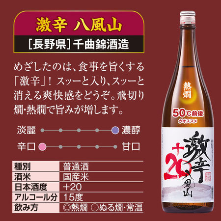 ≪４４％ＯＦＦ！≫利酒師厳選！燗酒飲みくらべ一升瓶５本組＜第３弾＞