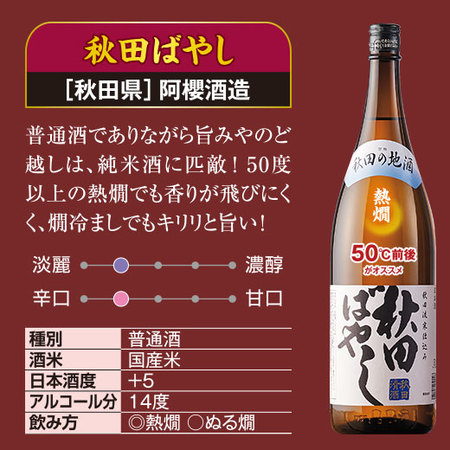 ≪５０ ％ＯＦＦ！≫利酒師厳選！燗酒飲みくらべ一升瓶６本組＜第３弾＞