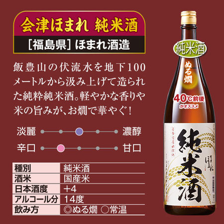 ≪５０ ％ＯＦＦ！≫利酒師厳選！燗酒飲みくらべ一升瓶６本組＜第３弾＞