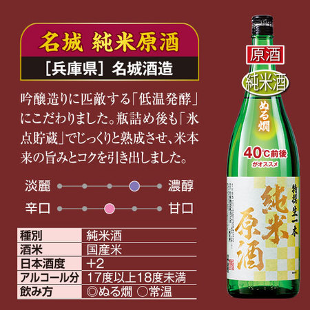 ≪５０ ％ＯＦＦ！≫利酒師厳選！燗酒飲みくらべ一升瓶６本組＜第３弾＞