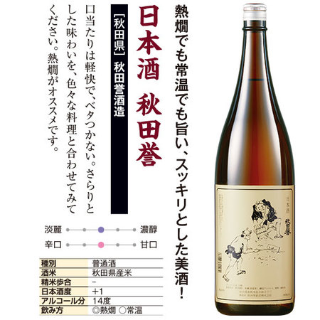 ≪５１％ＯＦＦ！≫みちのく五蔵地酒飲みくらべ一升瓶５本組
