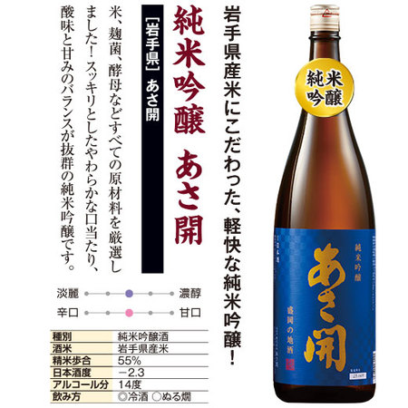 ≪５１％ＯＦＦ！≫みちのく五蔵地酒飲みくらべ一升瓶５本組