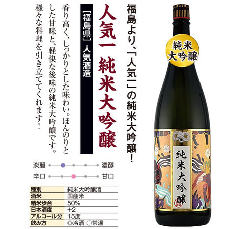 ≪５１％ＯＦＦ！≫みちのく五蔵地酒飲みくらべ一升瓶５本組