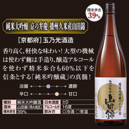 ≪５０％ＯＦＦ！≫特Ａ地区産山田錦プレミアム純米大吟醸一升瓶３本組