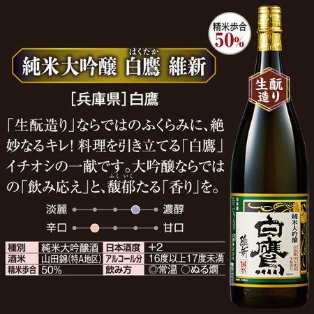 ≪５０％ＯＦＦ！≫特Ａ地区産山田錦プレミアム純米大吟醸一升瓶３本組