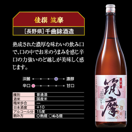 日本酒 一升瓶5本セット！ 純米吟醸 一升瓶 5本 飲み比べセット 日本酒 1800ml 1.8L 上善