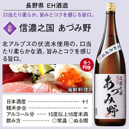 ≪４５％ＯＦＦ！≫特割！全国地酒飲みくらべ一升瓶６本組＜第４弾＞