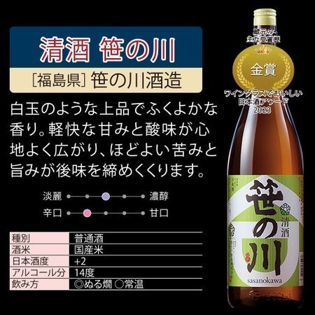 ≪５２％ＯＦＦ！≫特割！本場新潟・東北の地酒飲みくらべ一升瓶６本組＜第１０弾＞