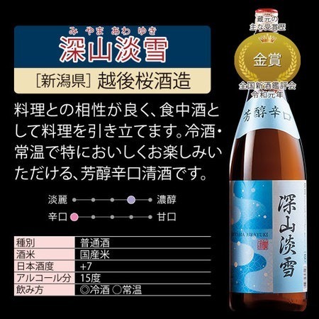 ≪５２％ＯＦＦ！≫特割！本場新潟・東北の地酒飲みくらべ一升瓶６本組＜第１０弾＞