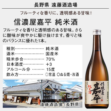 ≪ＷＥＢ限定★５２％ＯＦＦ！特別送料無料≫全国６酒蔵の純米酒６本組