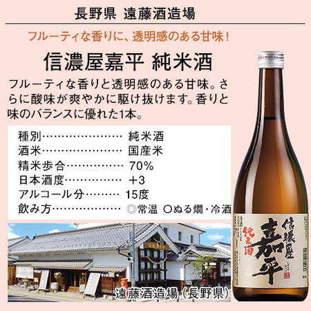 ≪ＷＥＢ限定★５６％ＯＦＦ！特別送料無料≫全国６酒蔵の純米づくし６本組