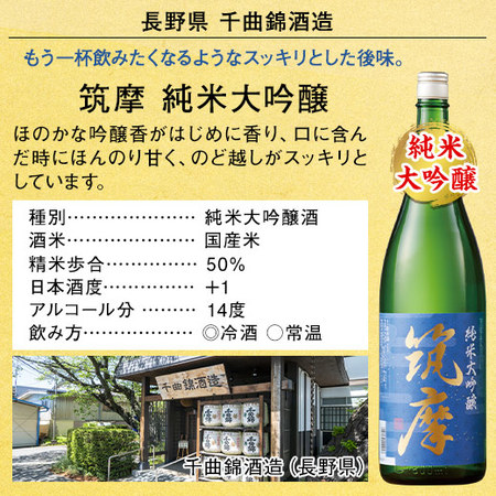 ≪ＷＥＢ限定★５４％ＯＦＦ！≫全国純米酒づくし一升瓶５本組