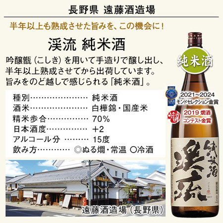 ≪ＷＥＢ限定★５４％ＯＦＦ！≫全国純米酒づくし一升瓶５本組