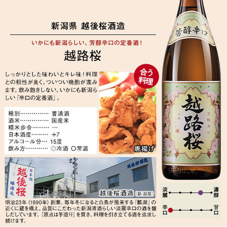 ≪プレゼント付！５４％ＯＦＦ！≫大吟醸入り！新潟地酒一升瓶６本組