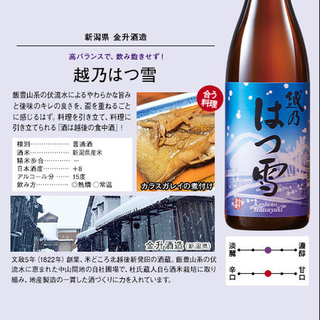 ≪プレゼント付！５４％ＯＦＦ！≫大吟醸入り！新潟地酒一升瓶６本組