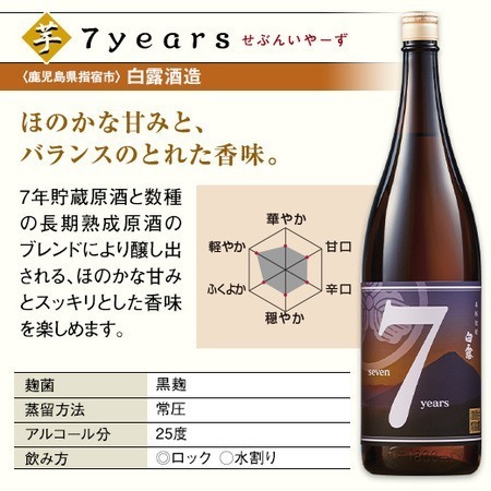 ≪５１％ＯＦＦ ！≫鹿児島６酒蔵の「黒」芋焼酎一升瓶６本組