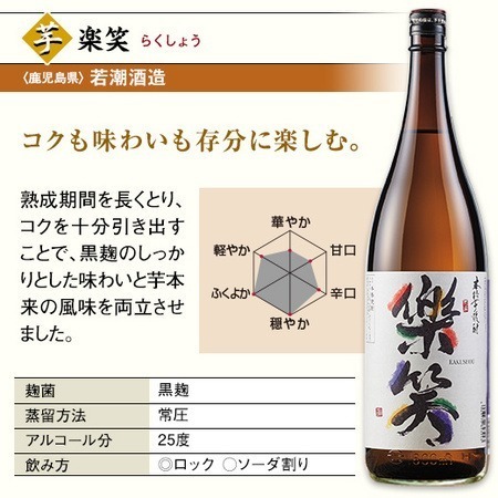 ≪５１％ＯＦＦ ！≫鹿児島６酒蔵の「黒」芋焼酎一升瓶６本組
