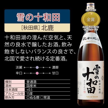 ≪４４％ＯＦＦ！≫特割！本場新潟・東北の地酒飲みくらべ一升瓶６本組＜第９弾＞